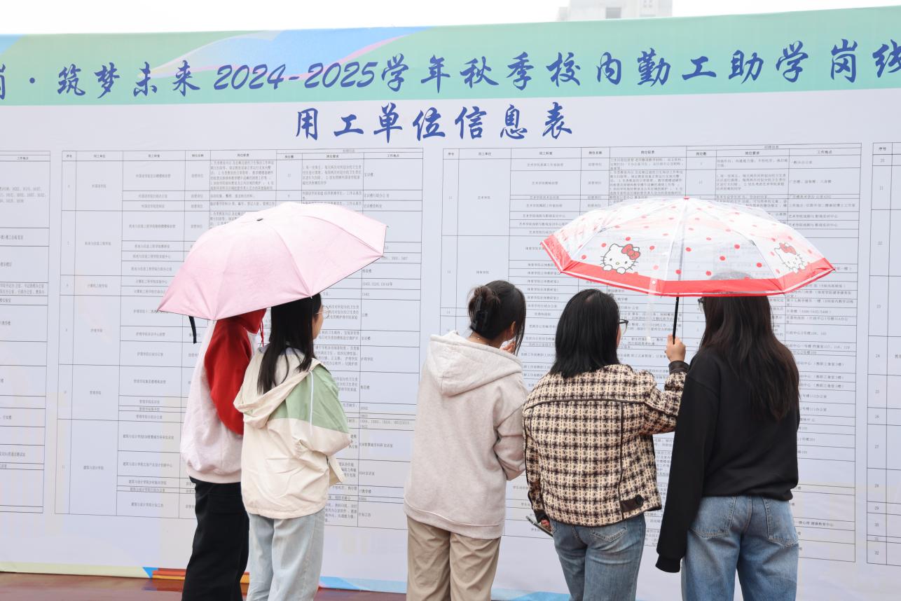 发挥勤工助学在资助工作中的育人实效